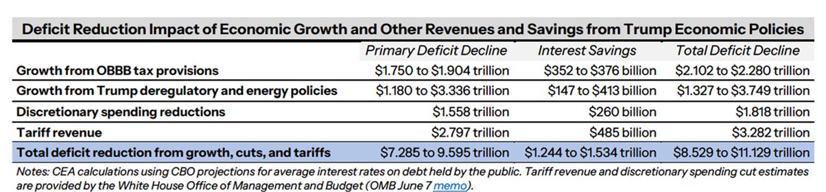 A screenshot of a computer screen

AI-generated content may be incorrect.
