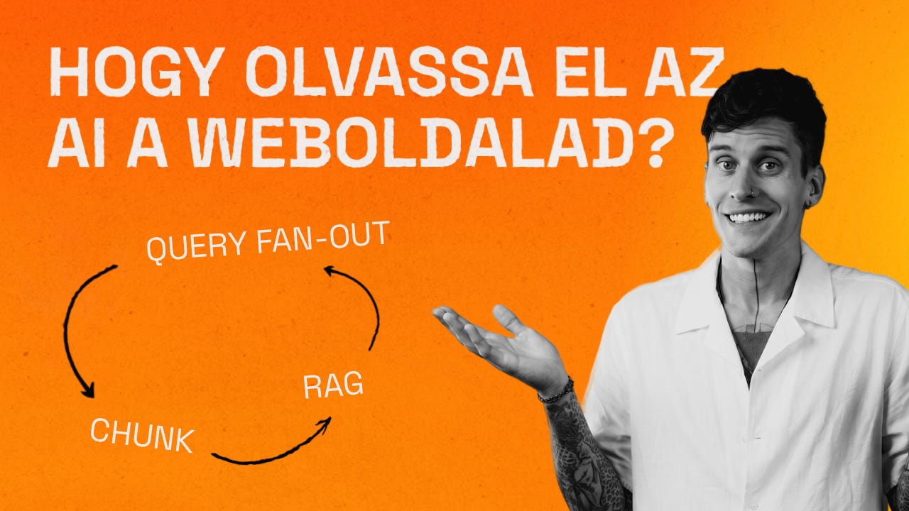 Hogyan olvassa el az AI a weboldaladat Hogyan olvassa el az AI a weboldaladat
