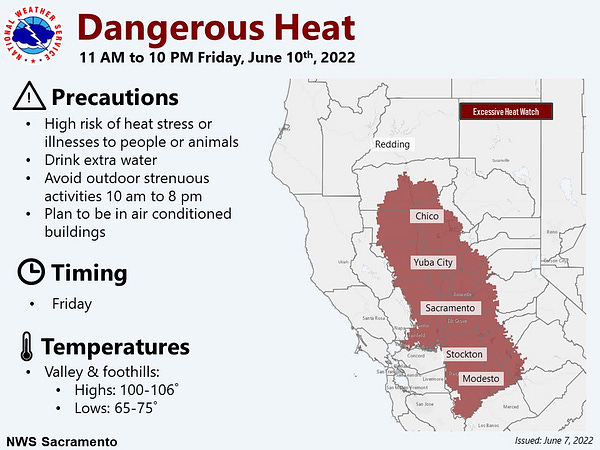 Map of Excessive Heat Watch covering most of the Sacramento Valley and Northern San Joaquin Valley ranging from Tehama County through Stanislaus County. Valid: 11 AM - 10 PM Friday, June 10th, 2022. Precautions: High risk of heat stress or illnesses to people or animals. Drink extra water. Avoid outdoor strenuous activities 10 am to 8 pm. Plan to be in air conditioned buildings. Timing: Friday. Temperatures: Highs 100-106˚. Lows: 65-75˚.
