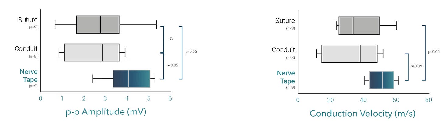 A close-up of a diagram
AI-generated content may be incorrect. A close-up of a diagram
AI-generated content may be incorrect.