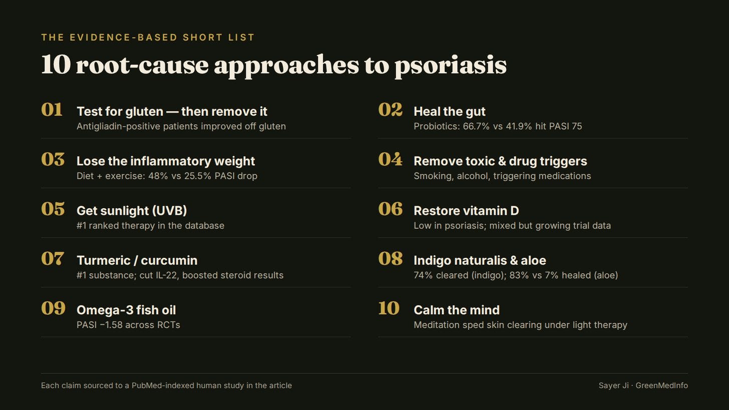 The short list. The short list.