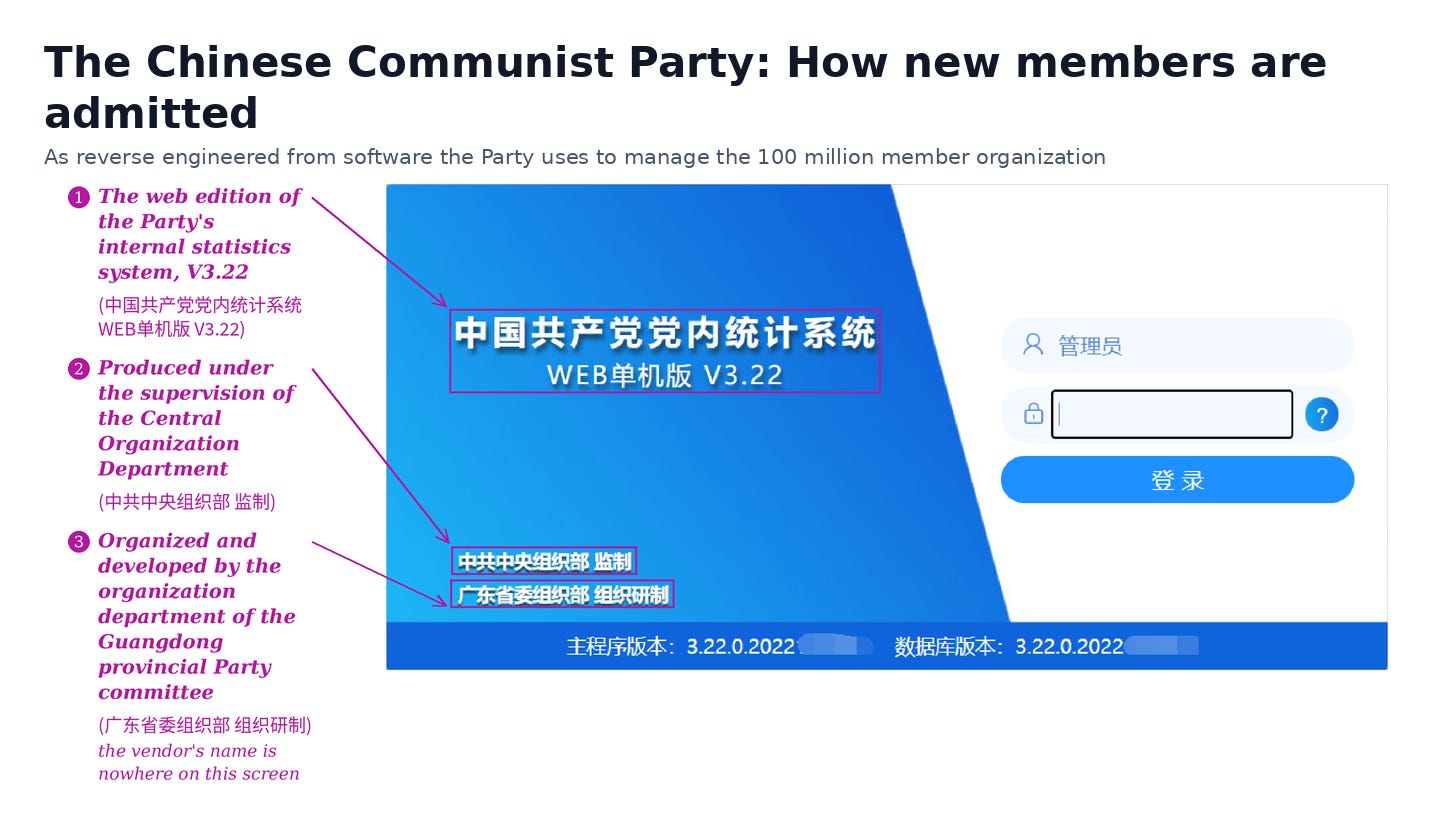 The screen the Party’s internal statistics system opens on The screen the Party’s internal statistics system opens on