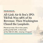 All-Link Air & Sea's IPO: TikTok Was 98% of Its Revenue. Then Washington Closed the Loophole.