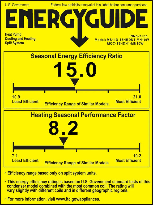 SEER, HSPF, and Understanding Heat Pump Efficiency