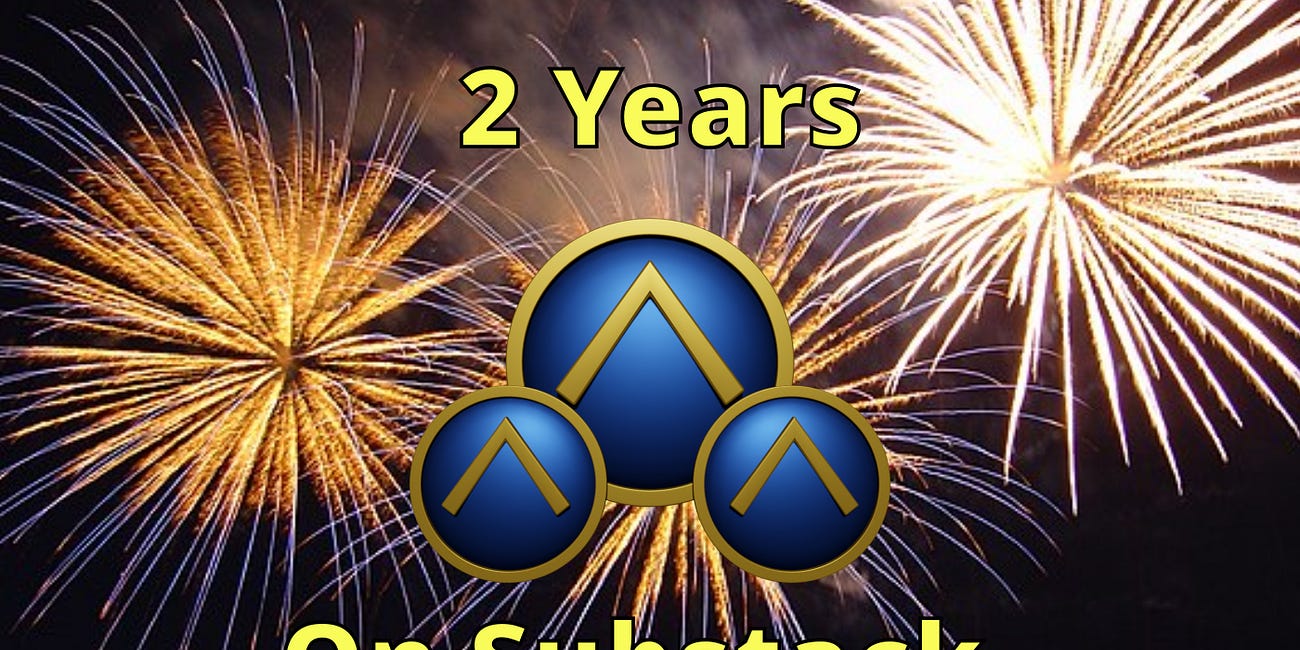 🎉 Libre Solutions Network Turns 2