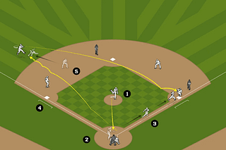 Cover image for &ldquo;A Supervised Classification Model for Power Hitting in MLB&rdquo;