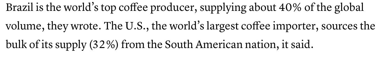Brazil is the world’s top coffee producer, supplying about 40% of the global volume, they wrote. The U.S., the world’s largest coffee importer, sources the bulk of its supply (32%) from the South American nation, it said.