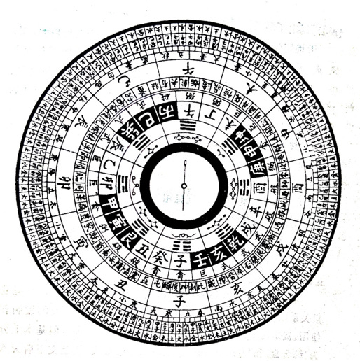 Fengshui 風水 Healing - part 1 - by Master Zhongxian Wu