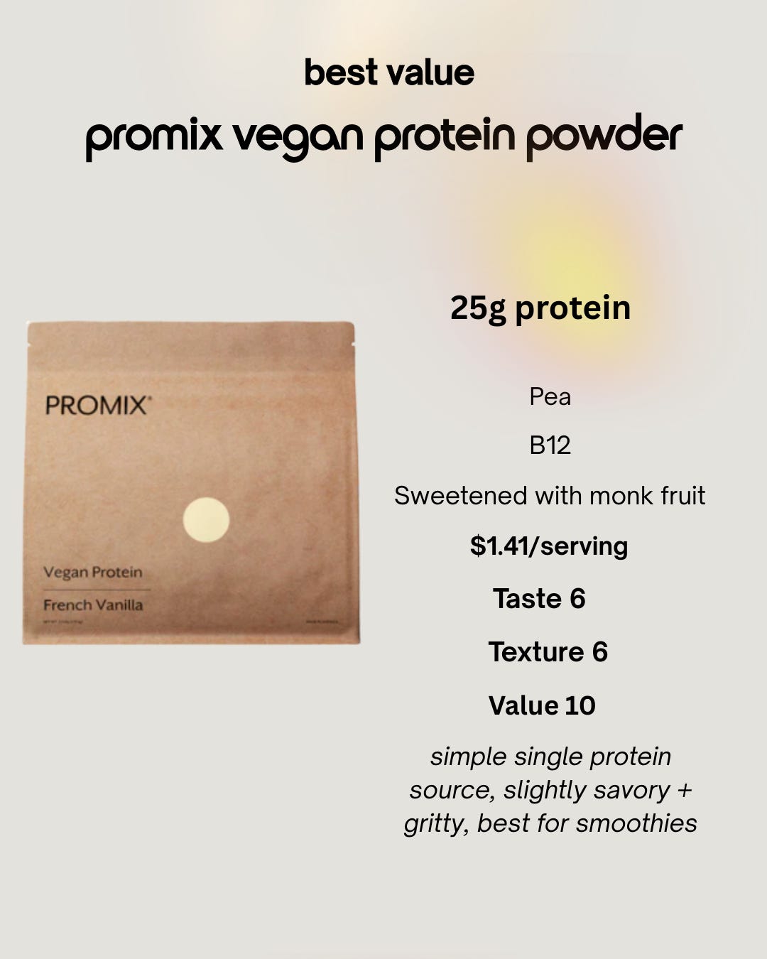 3 High-Protein Smoothies I'm Making on Repeat (Plus the Only Powders I ...