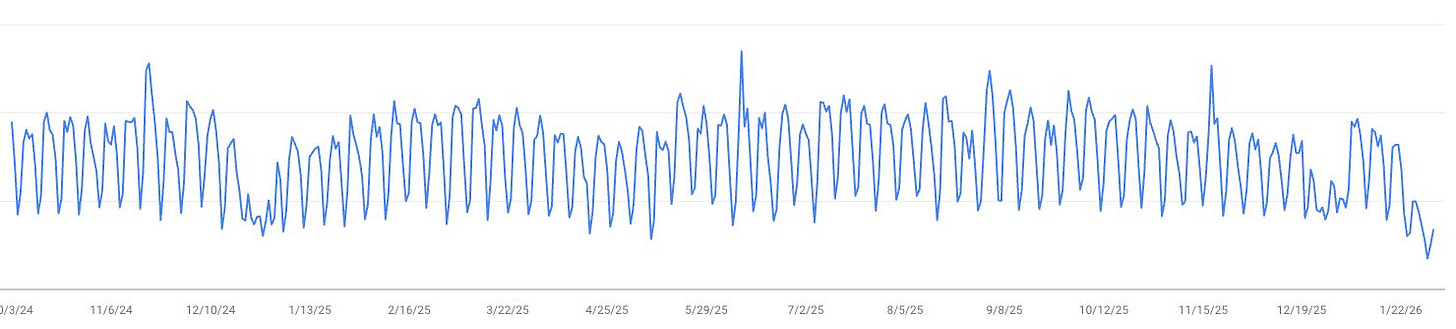 No alternative text description for this image