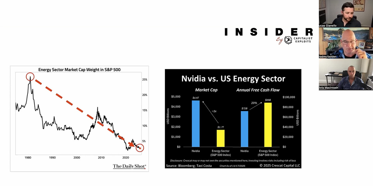 Insider Newsletter: Issue #321