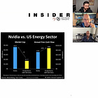 Insider Newsletter: Issue #321