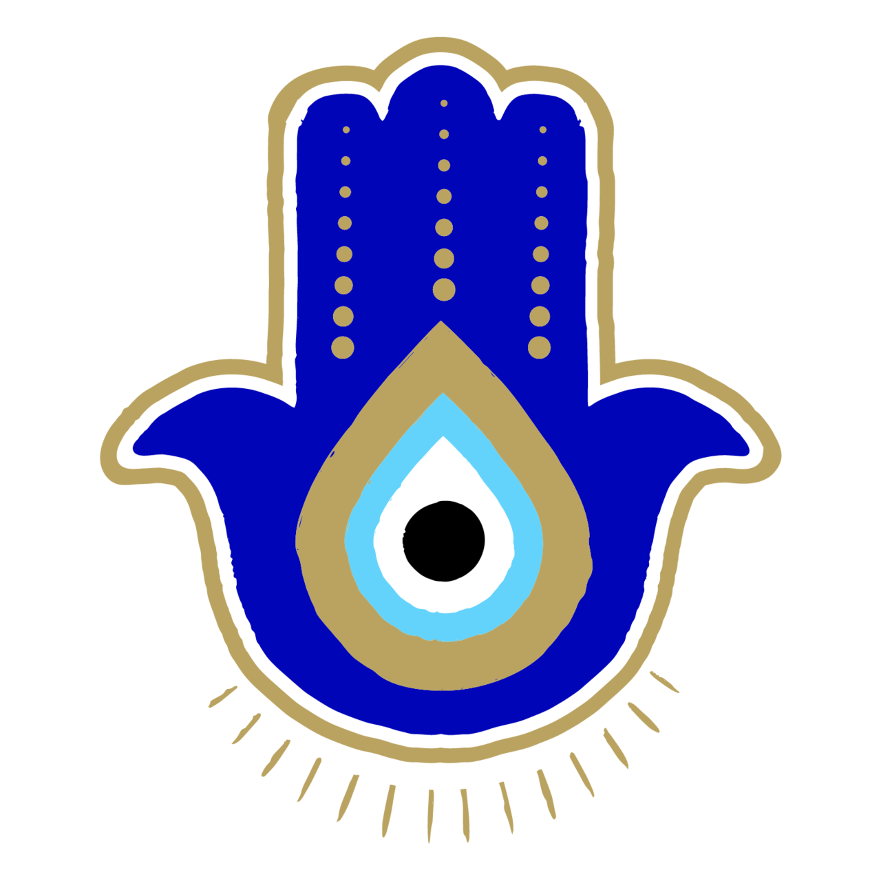 Musings on Awareness