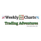 📈Weekly Charts📉 11/1/2025