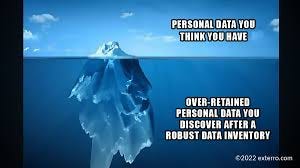 Exterro Inc. on X: "Don't a be personal ...