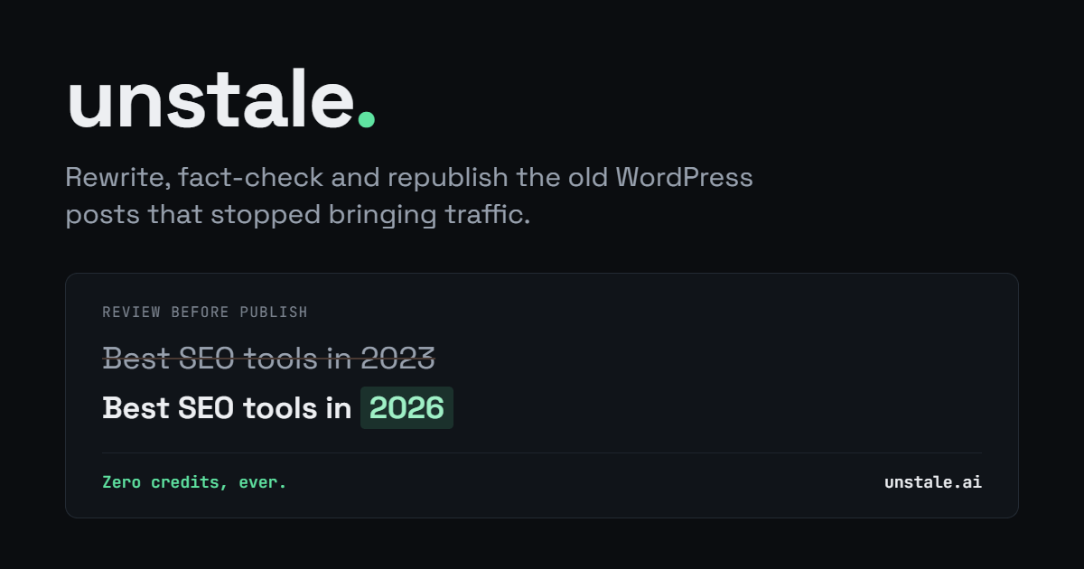 Unstale, le plugin WordPress de content refresh
