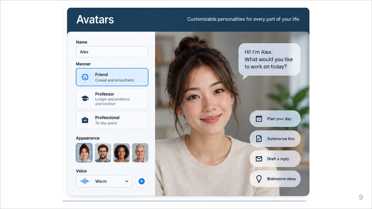 Creating new avatars.