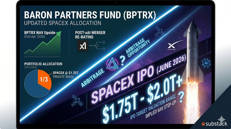 Beautiful The Average Spacex Buyer Post-ipo Is Almost Under Water After Two-day Slide Abstract for Mobile Beautiful The Average Spacex Buyer Post-ipo Is Almost Under Water After Two-day Slide Abstract for Mobile