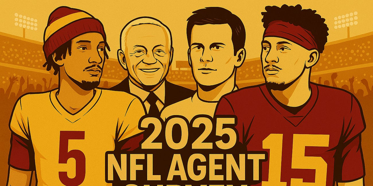 The 2025 NFL agent survey: Contract wars, power plays, quiet parts said out loud