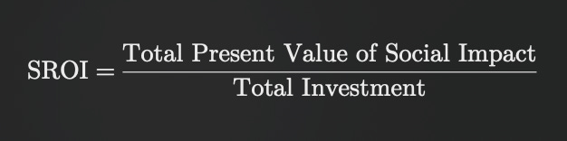 Poolside Insights for Sustainable Impact with Ravi Kurani