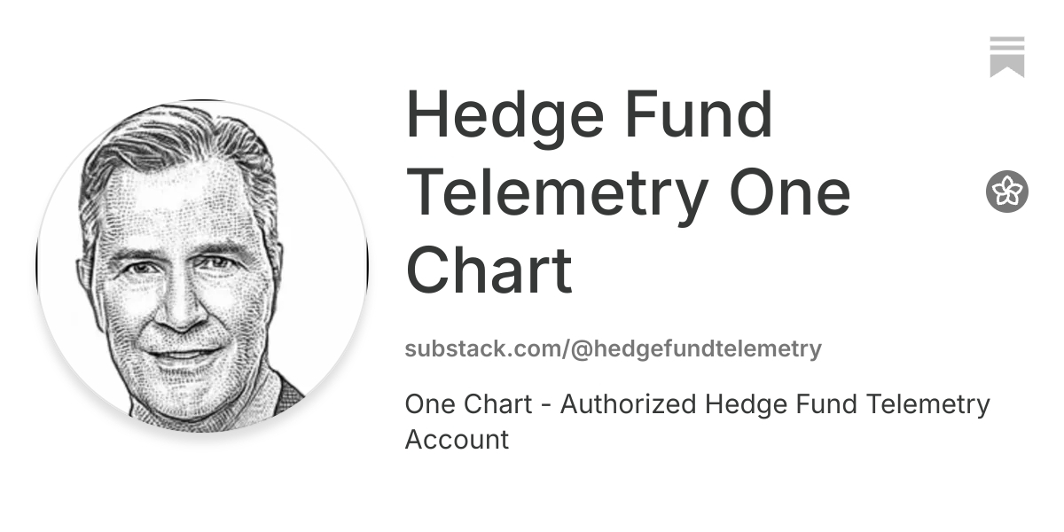 Hedge Fund Telemetry One Chart | Substack