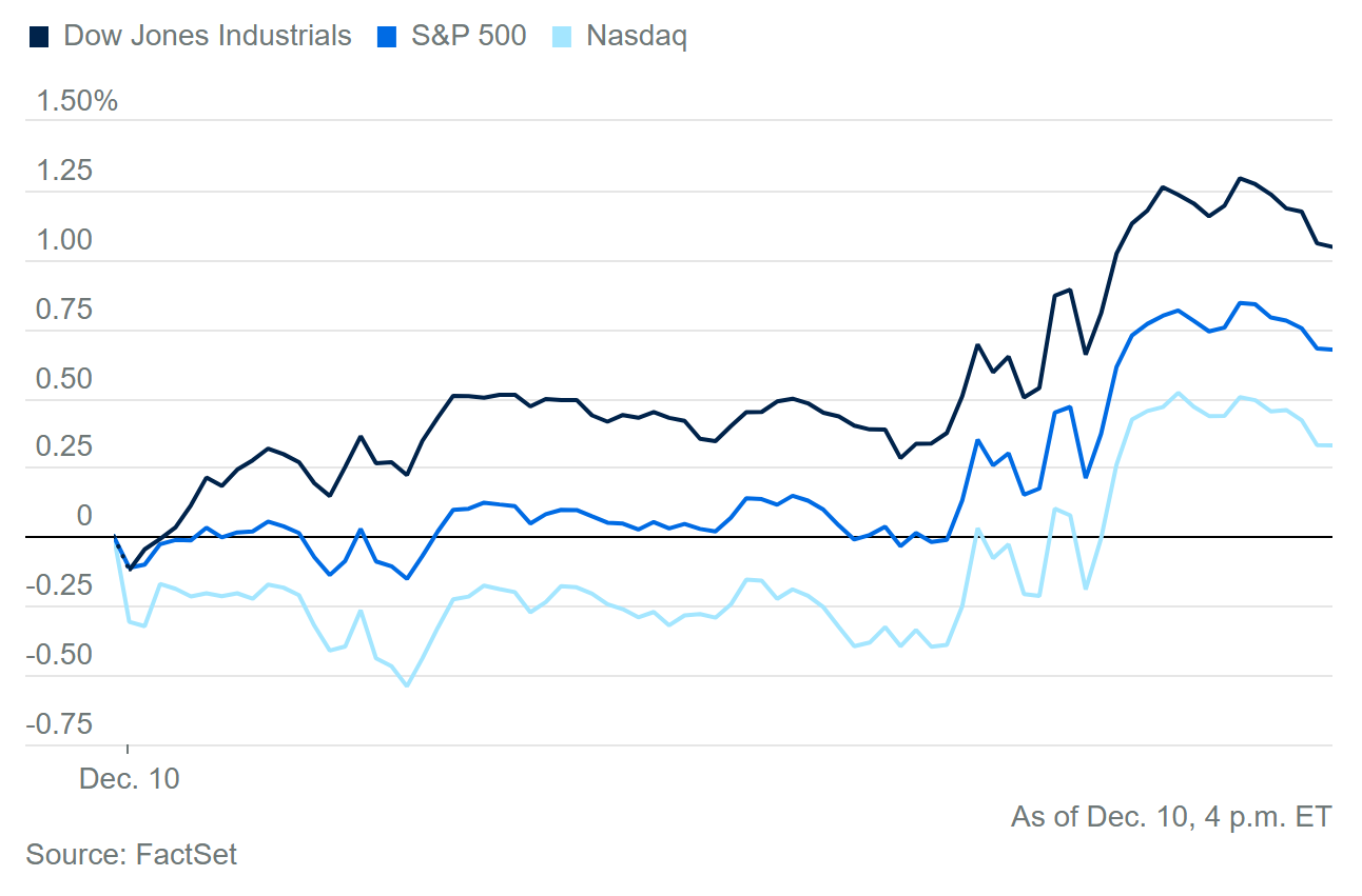 美股市場分析- by Samuel6788 - 認真思考