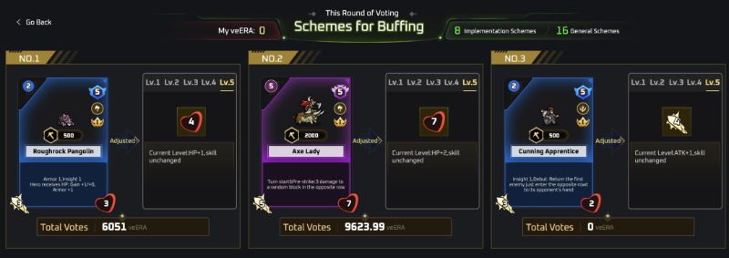 深入ERA7: 一场重构链游生态的探索之旅 深入ERA7: 一场重构链游生态的探索之旅