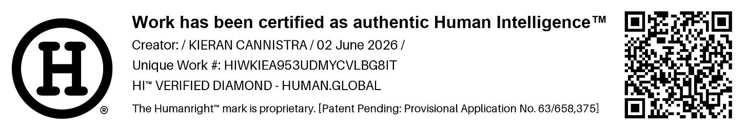 Work has been certified as authentic Human Intelligence. Creator: Kieran Cannistra 02 June 2026 Unique Work # HIWKIEA953UDMYCVLBG8IT Work has been certified as authentic Human Intelligence. Creator: Kieran Cannistra 02 June 2026 Unique Work # HIWKIEA953UDMYCVLBG8IT