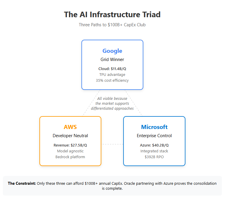 A screenshot of a website

AI-generated content may be incorrect.