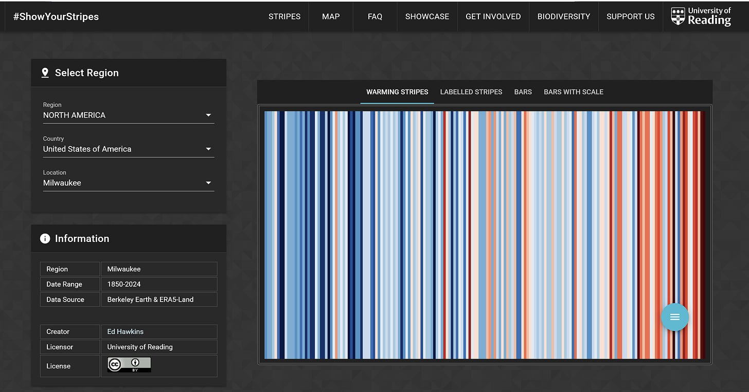 Show your stripes website interface showing inputs for selecting region and related information about the data source, with the custom climate stripes to the right.