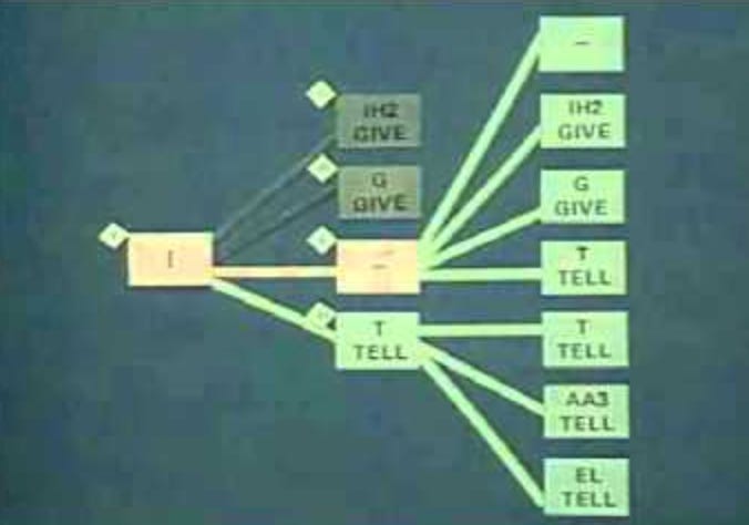A brief history of speech to text + how it actually works