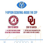 Y-Option Scouting: Alabama vs Oklahoma