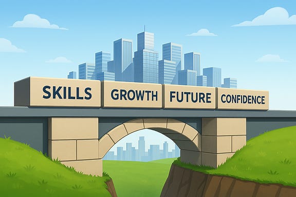 Why Routine Paths lead to Success Sometimes | Sai Harsha K