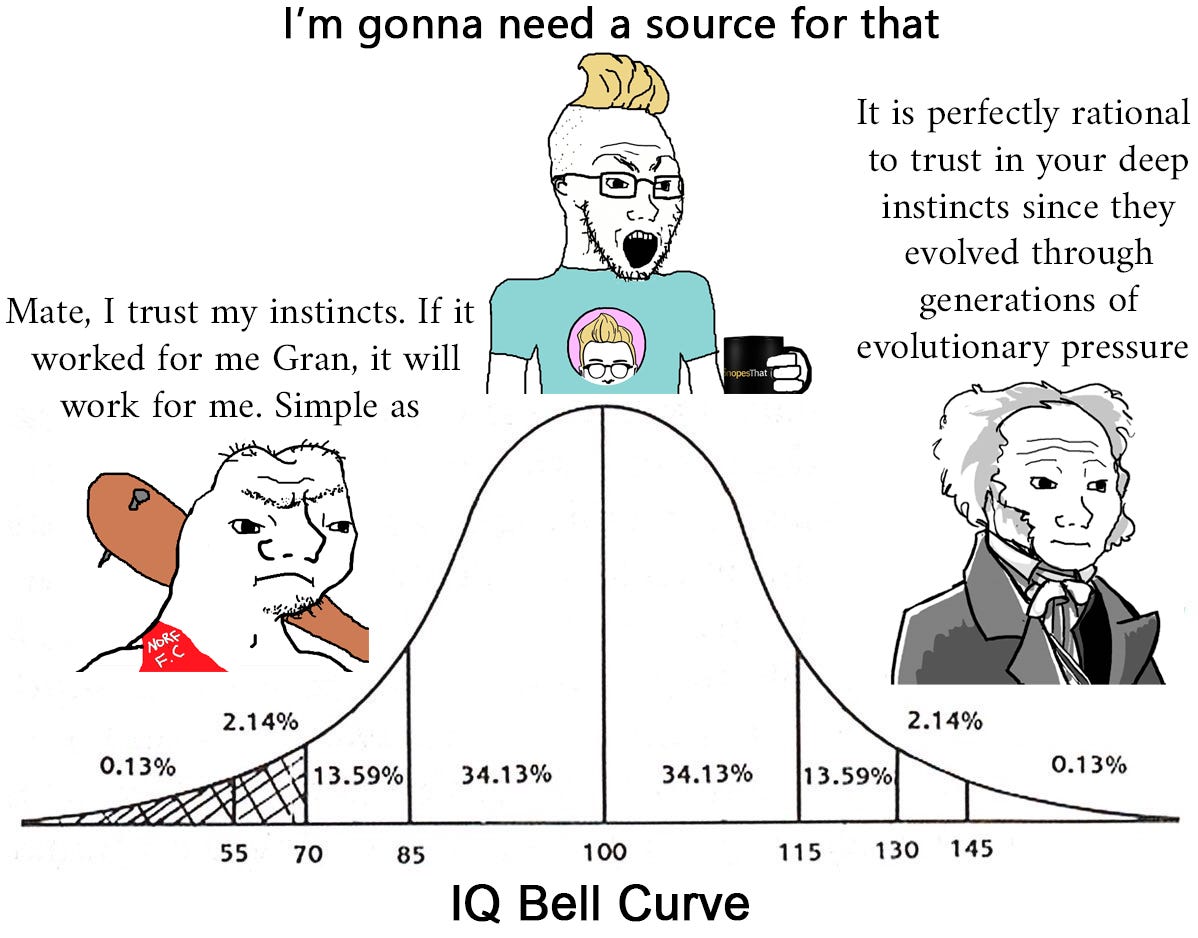 Cognitive Tool: The Pre/Trans Fallacy