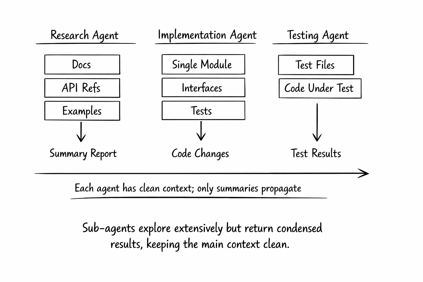 content_6.png content_6.png