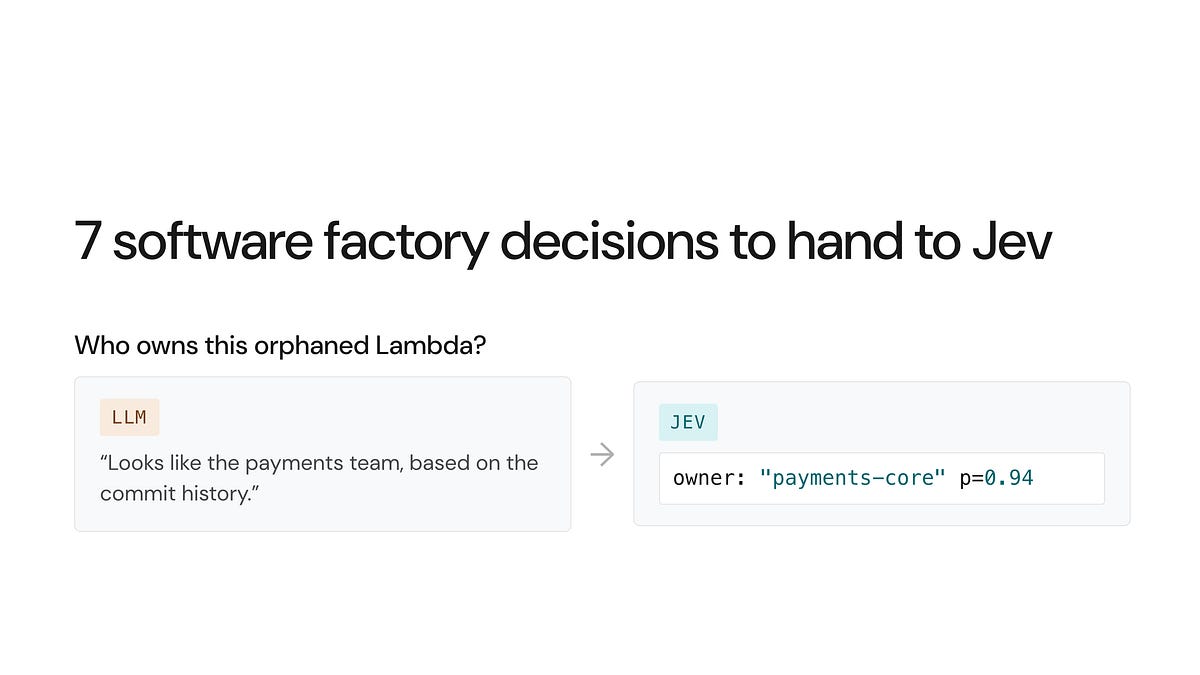 7 software factory decisions that Jev should handle