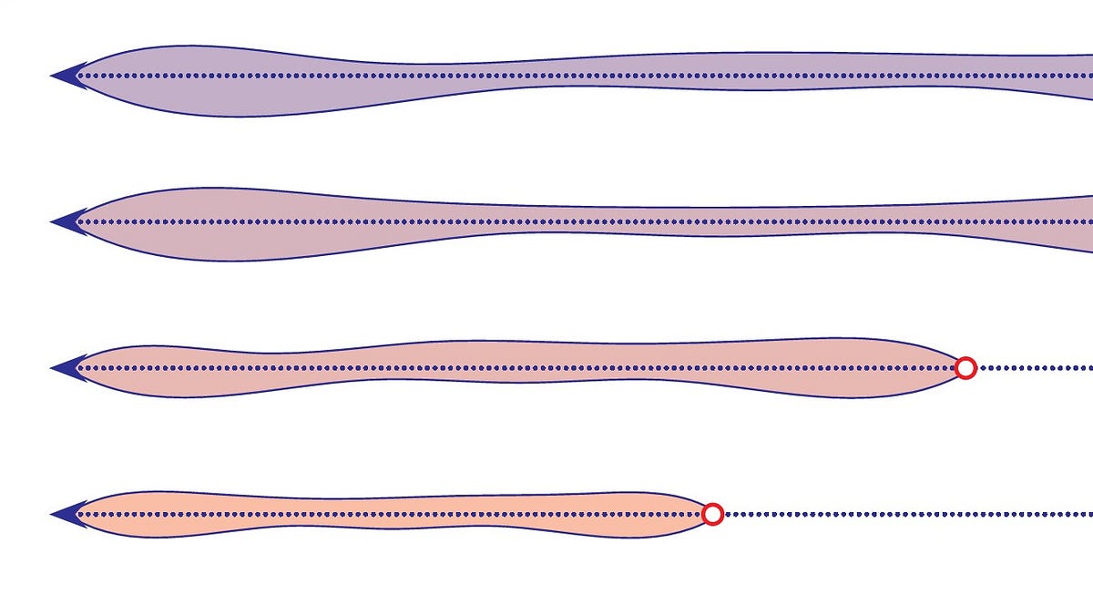 What are the real numbers, really?