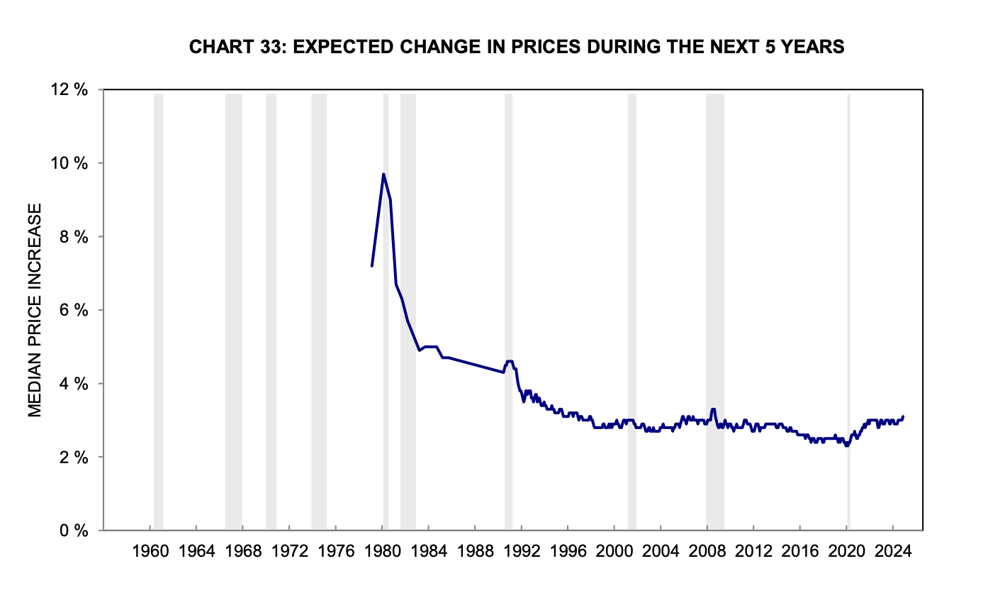 Time, Chance and Jimmy Carter - Paul Krugman