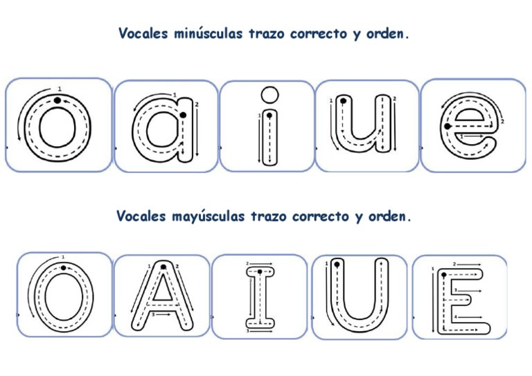 Vocales Minúsculas y Mayúsculas Trazo Correcto y Orden | PDF