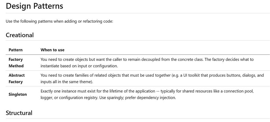 A “Design Patterns” section with a Creational table describing when to use Factory Method, Abstract Factory and Singleton, followed by a Structural heading A “Design Patterns” section with a Creational table describing when to use Factory Method, Abstract Factory and Singleton, followed by a Structural heading