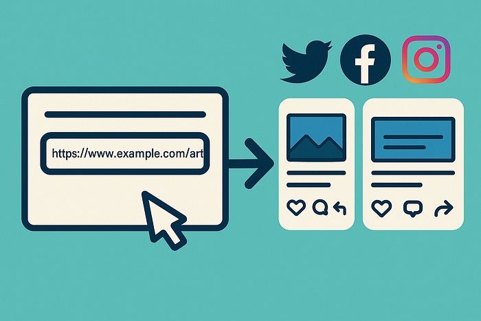 Convert article URL to social media post