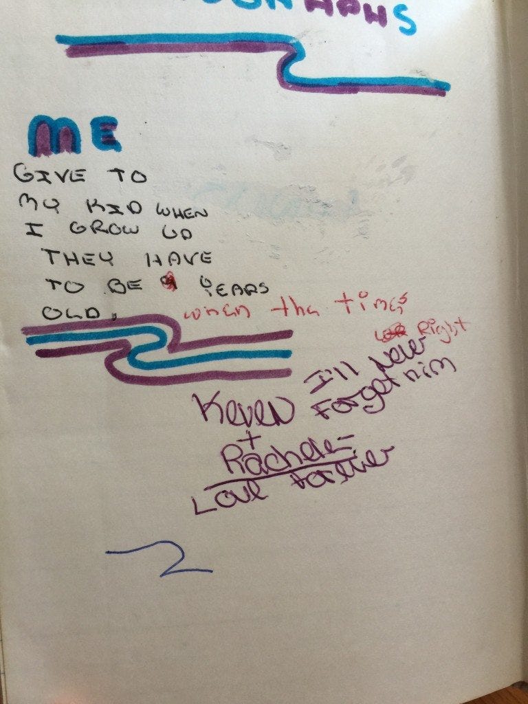 Diary 3 Diary 3