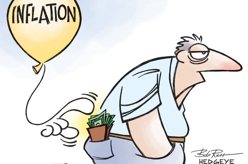 10 More Signs of #InflationAccelerating