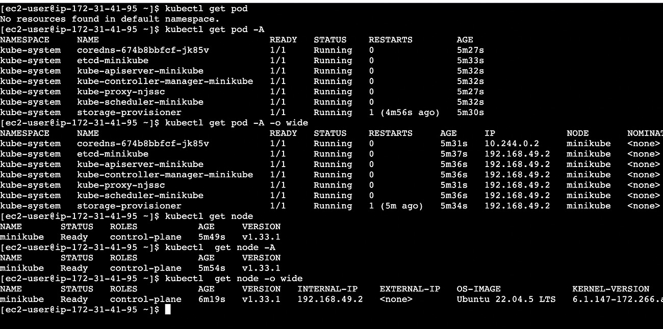 Building Your First Real Kubernetes Application (Not Another nginx Demo)