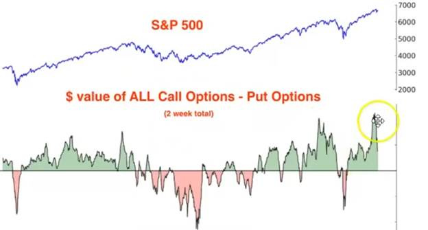 A graph of different colored lines

AI-generated content may be incorrect.