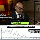 A CDC adatai alapján 98%-os halálozás csökkenés volt a kanyaró esetében már az oltások bevezetése előtt. Miért állítják akkor a hatóságok, hogy mindez az oltásoknak volt köszönhető?