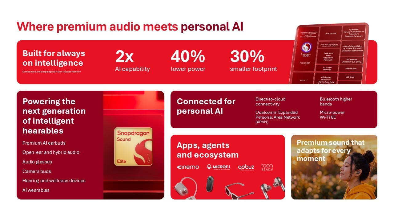 Snapdragon Sound Elite Gen 2 specs Snapdragon Sound Elite Gen 2 specs