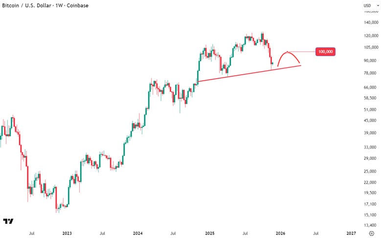 A graph with lines drawn on it
AI-generated content may be incorrect. A graph with lines drawn on it
AI-generated content may be incorrect.