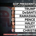 Your GOP Primary Debates Two-Weeks Notice!