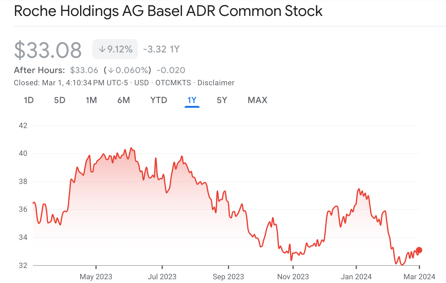 大型药企搭上AI的野望｜值得买入3个股票- by 徐老猫- 老猫美股研究